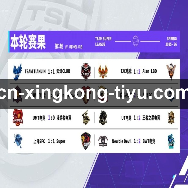 报道：体育转播商计划增设“防守战术”直播视角，供专业观众选择观看